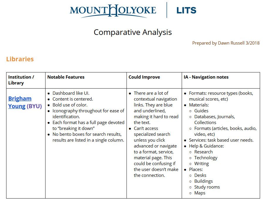 Comparative Analysis - Carnegie Mellon University